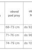 Plavky dámské Amy Island dvoudílné